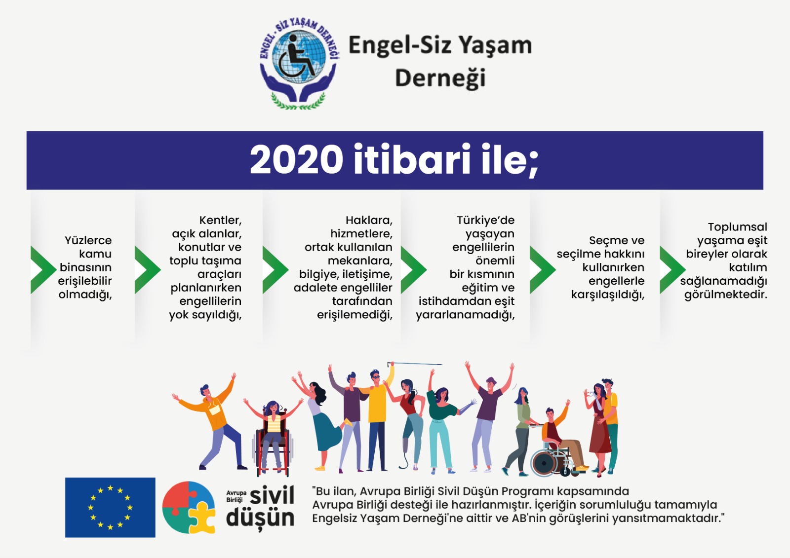 Engelsiz yaşam derneği Engelliliğin önemini vurguladı